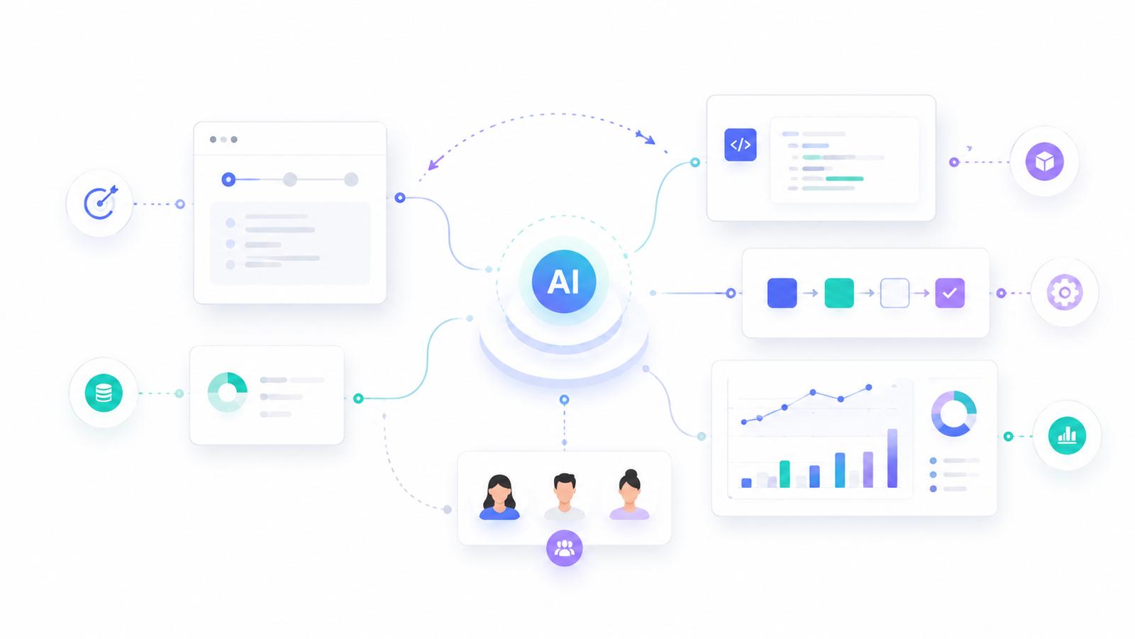 AI Adoption & Development